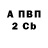 Amphetamine 98% Andrey Chernjaev